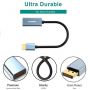 Adaptador Entrada HDMI